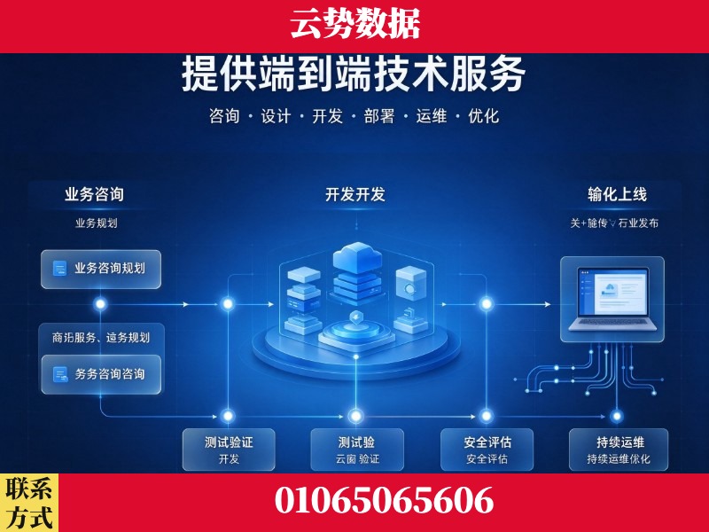 承德-提供端到端技术服务